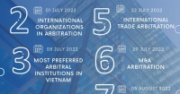 [RECAP] 2022 ARBITRATION WEBINAR SERIES